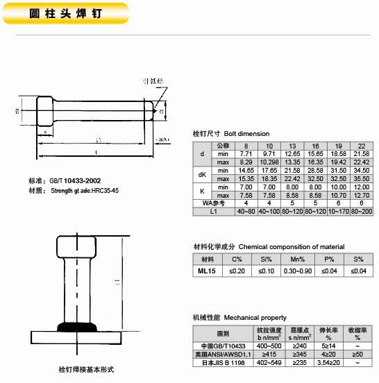 台州市麻豆精品在线视频的質量是怎樣標準的呢?